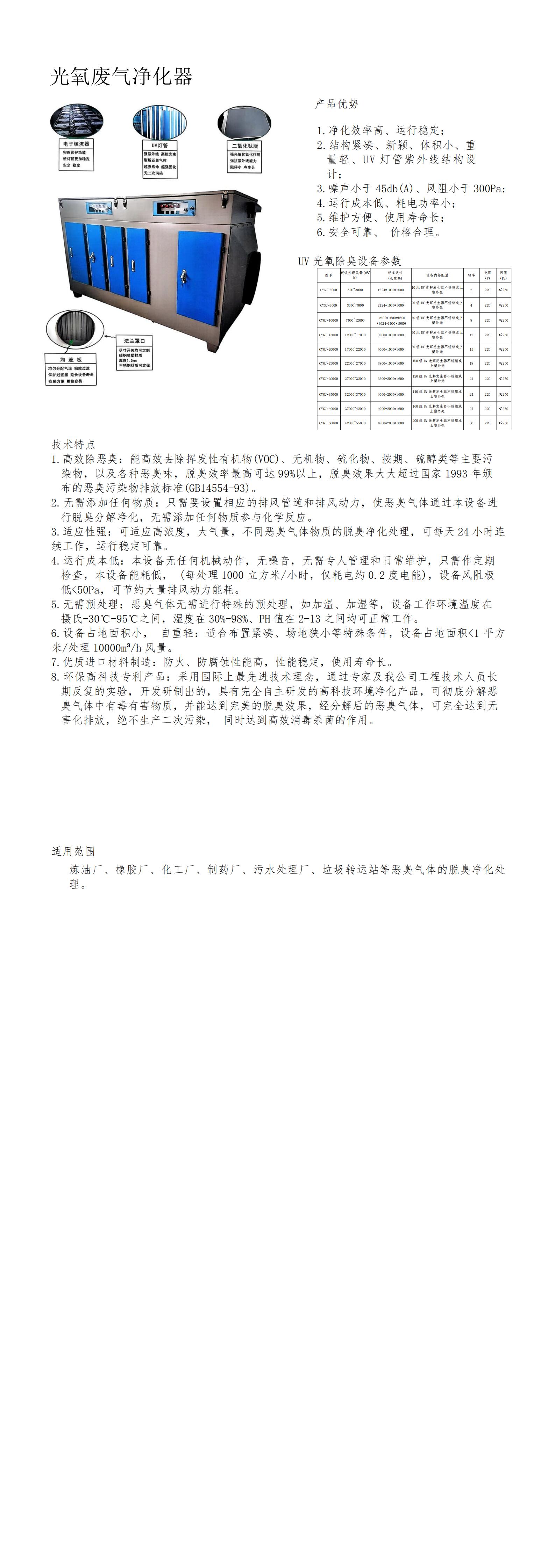 光氧废气净化器.jpg